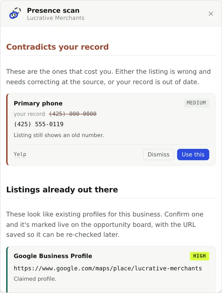 A presence scan reporting a phone number on Yelp that contradicts the record.